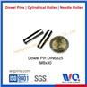 Dowel Pins factory